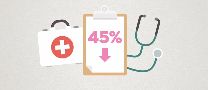 Video thumbnail for: Video - The Health Benefits of Cycling